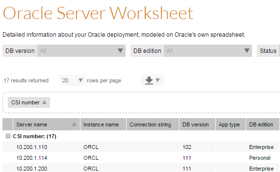 Sample from Oracle Server Worksheet
