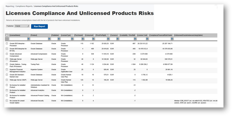 License Compliance And Unlicensed Product Risk v2.png