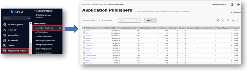 Application Publishers Screen.png