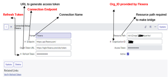 servicenow-integration-auth.png