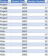 MS Project Visio Versions No Dates.jpg