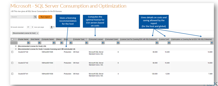 SQL Server Optimization Report.png